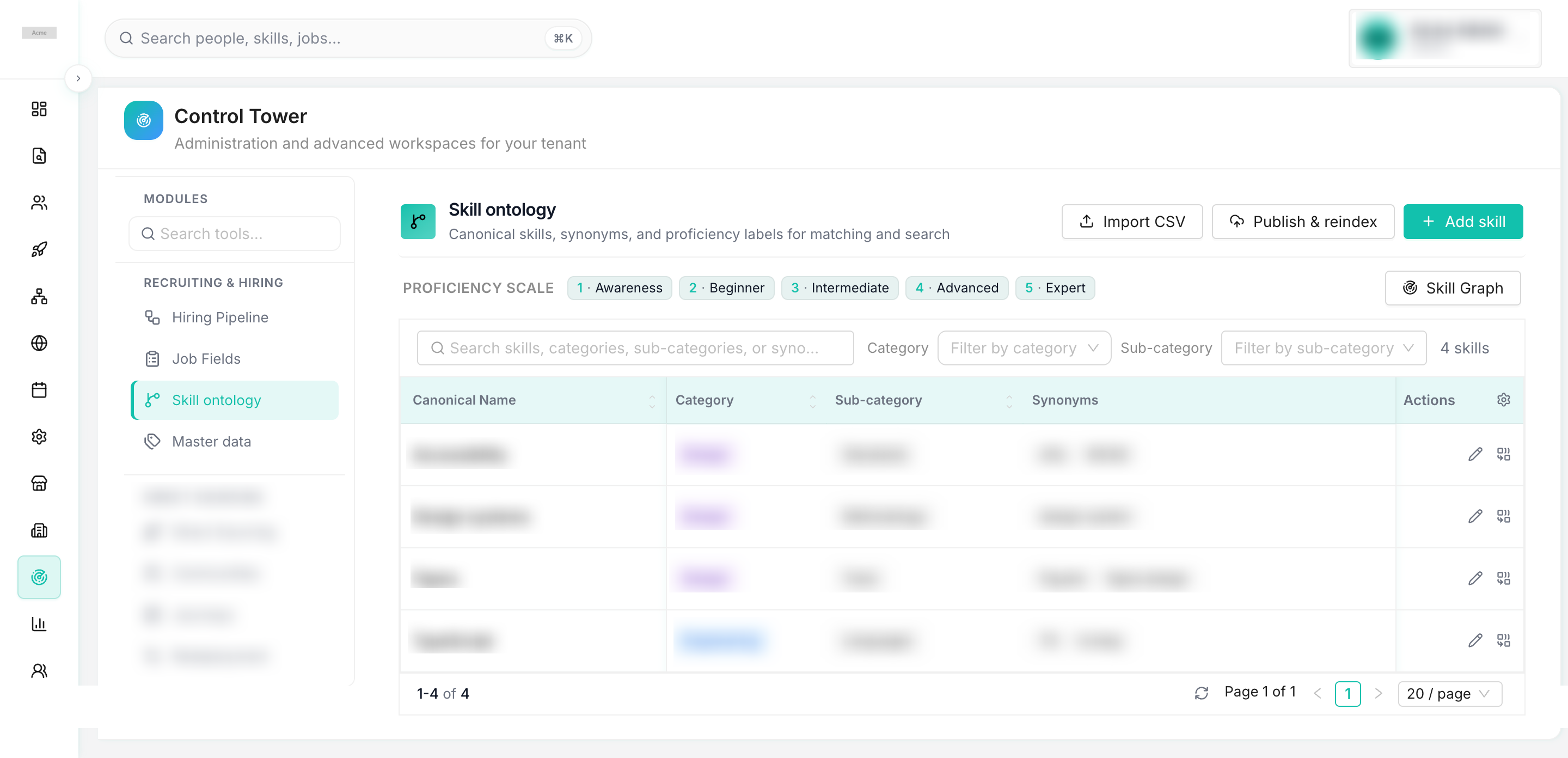 Workature control tower with recruiting, direct sourcing, and workforce compliance modules.